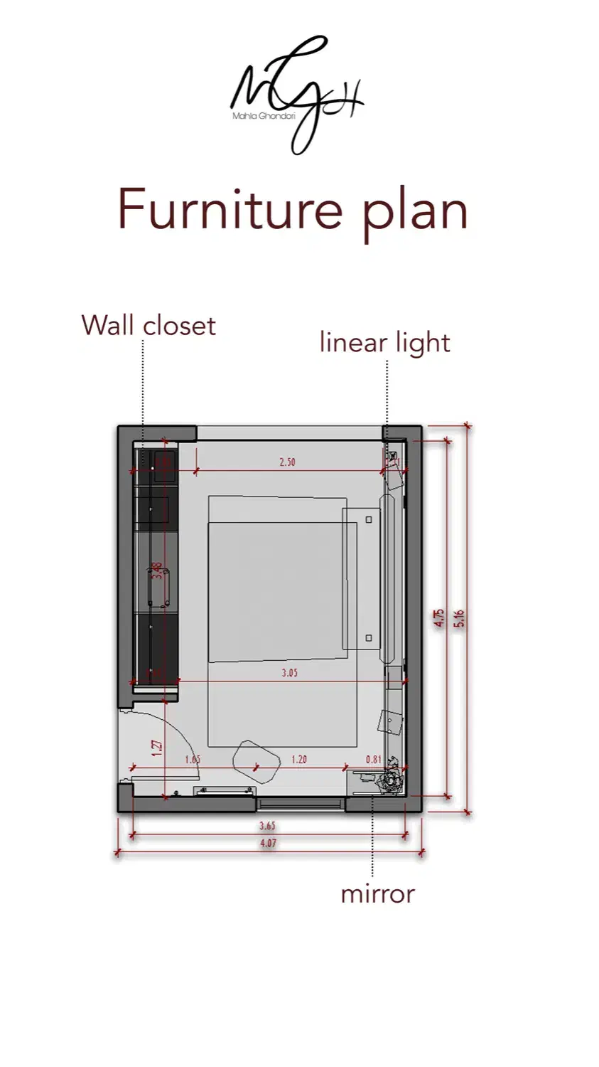 انجام پروژه دانشجویی معماری و معماری داخلی|خدمات پیشه و مهارت|مشهد, کوثر|دیوار