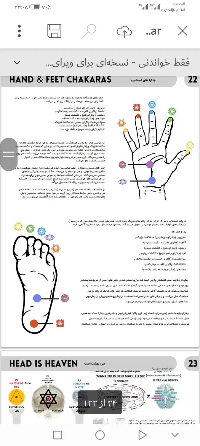 انواع کتب ممنوعه و کمیاب|کتاب و مجله تاریخی|فولادشهر, C4|دیوار