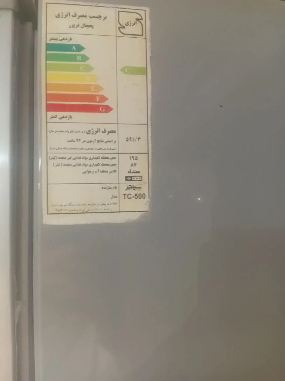 یخچال فیریزر|یخچال و فریزر|ری, شهادت|دیوار