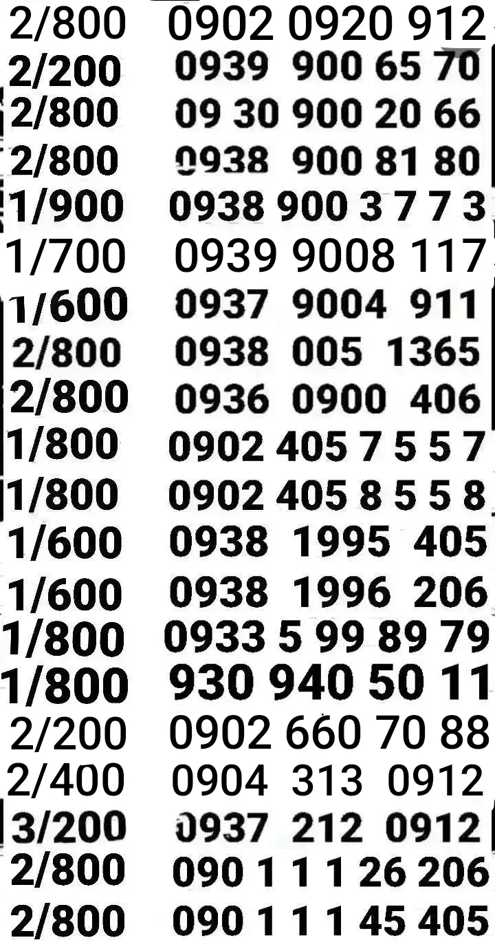 **  407 4 3 2 1 0936  **|سیم‌کارت|تهران, آذری|دیوار