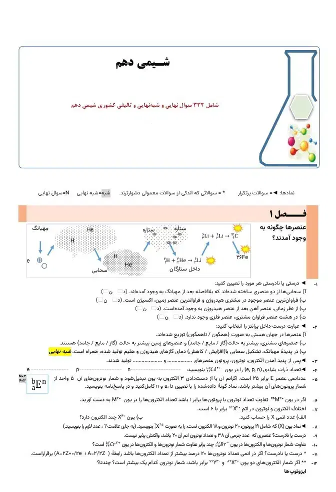 تدریس شیمی|خدمات آموزشی|تهران, قلهک|دیوار