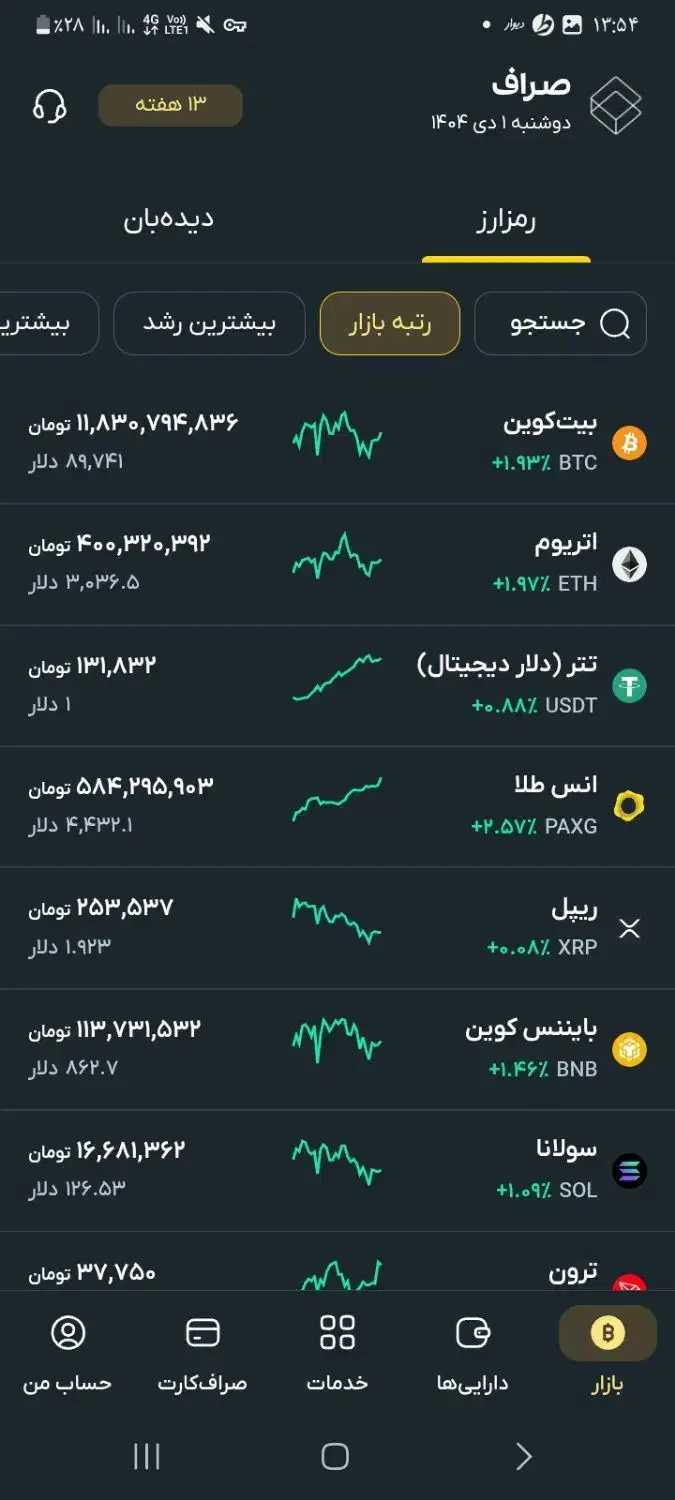 کد ورود به صراف|کارت هدیه و تخفیف|بروجرد, |دیوار