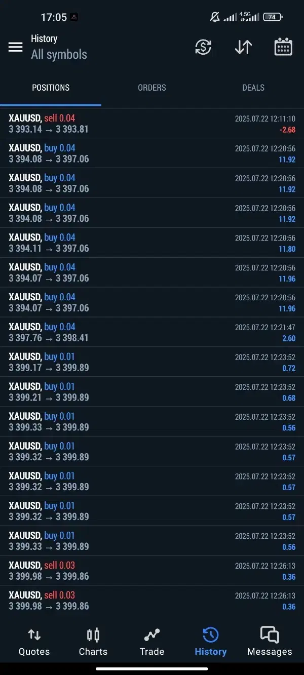 ترید|خدمات آموزشی|لاهیجان, خمیر کلایه|دیوار