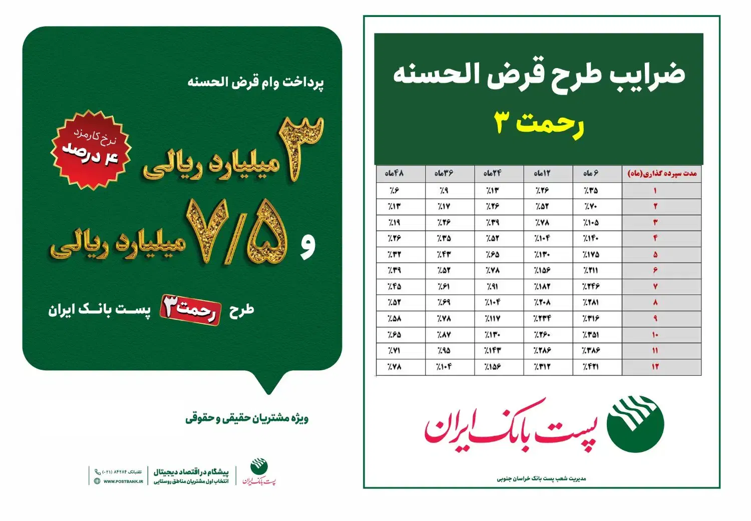 وام قرض‌الحسنه رحمت 3|خدمات مالی، حسابداری، بیمه|قم, زنبیل آباد|دیوار