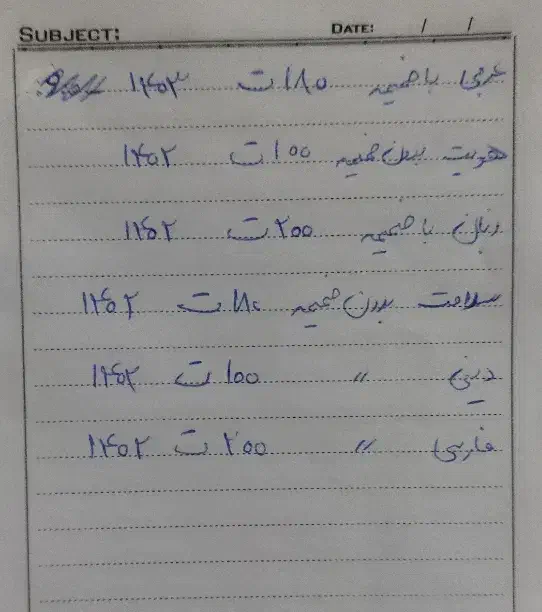 فرمول بیست دوازدهم|کتاب و مجله آموزشی|قم, کیوانفر|دیوار