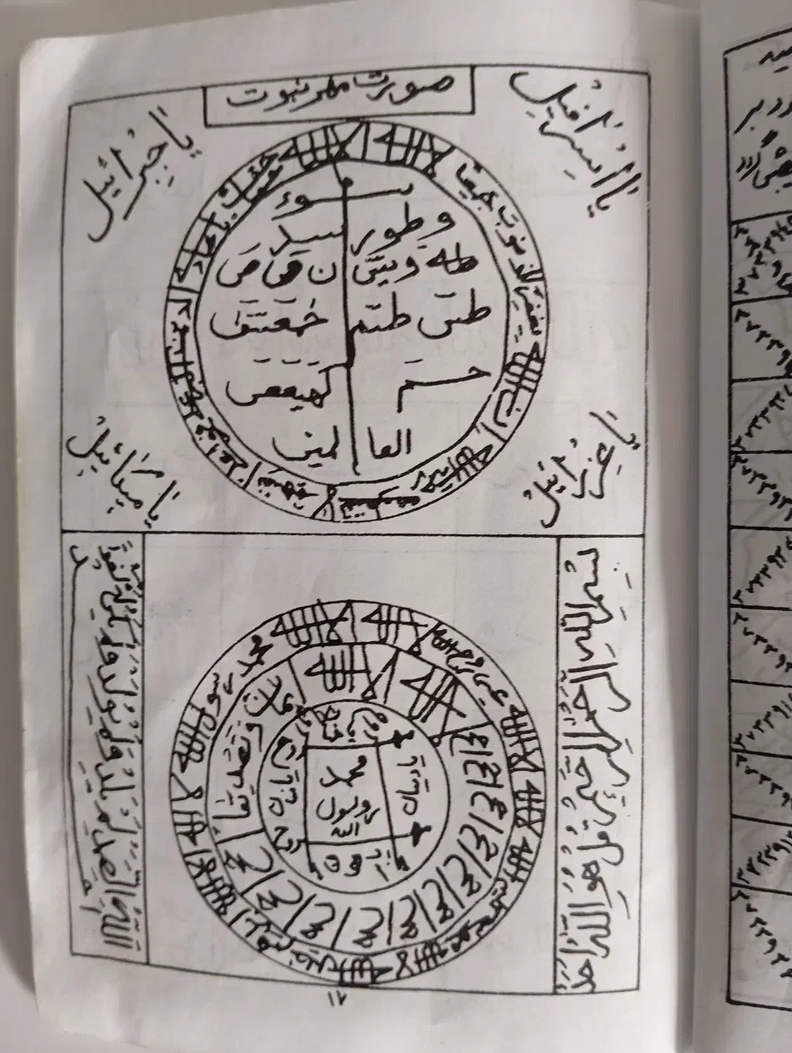 دعانویسی و سرکتاب کتاب دعا...|کتاب و مجله مذهبی|بیرجند, |دیوار