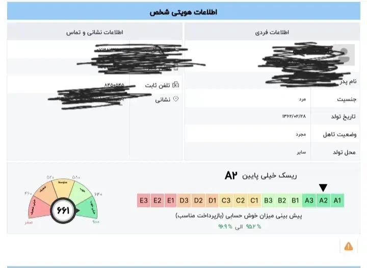 ضامن وام مهربانی میشم|خدمات مالی، حسابداری، بیمه|شیراز, فرهنگیان|دیوار