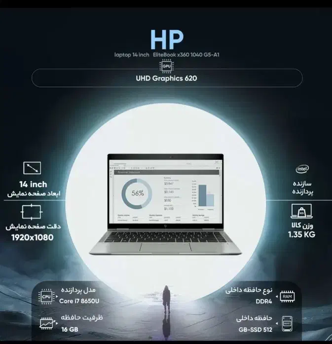 لب تاپ hp|رایانه همراه|بندرعباس, |دیوار