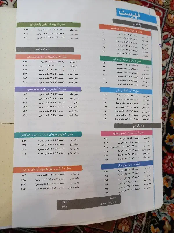 شیمی جامع جلد اول و دوم|کتاب و مجله آموزشی|اصفهان, ارغوانیه|دیوار