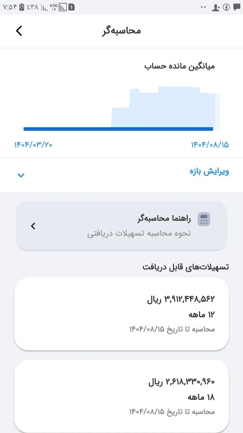 فروش امتیاز وام بانک ملی|کارت هدیه و تخفیف|سقز, |دیوار