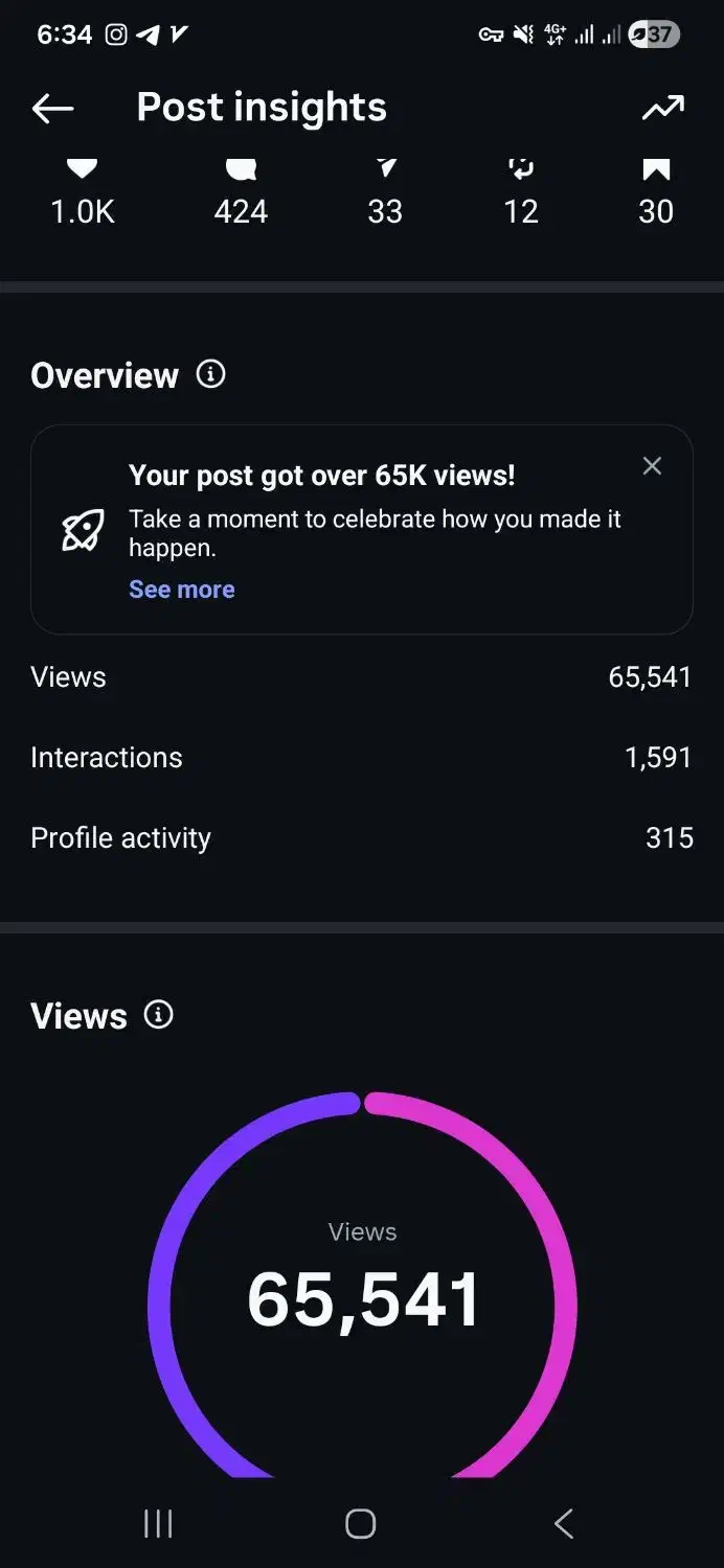 ادمین حرفه ای|خدمات رایانه‌ای و موبایل|نجف‌آباد, باغ ملی|دیوار
