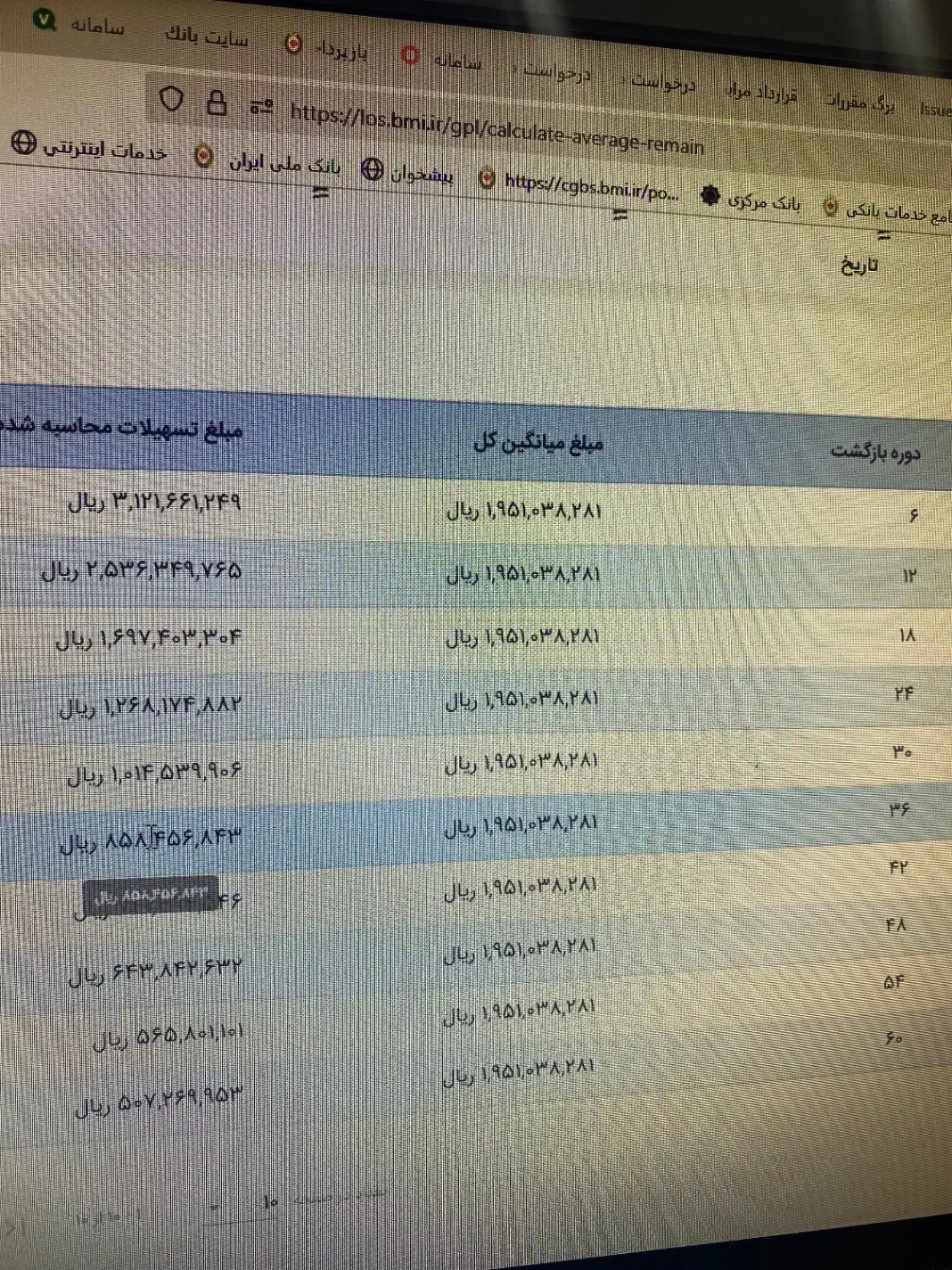 وام بانک ملی ۴ درصد|خدمات مالی، حسابداری، بیمه|ارومیه, |دیوار