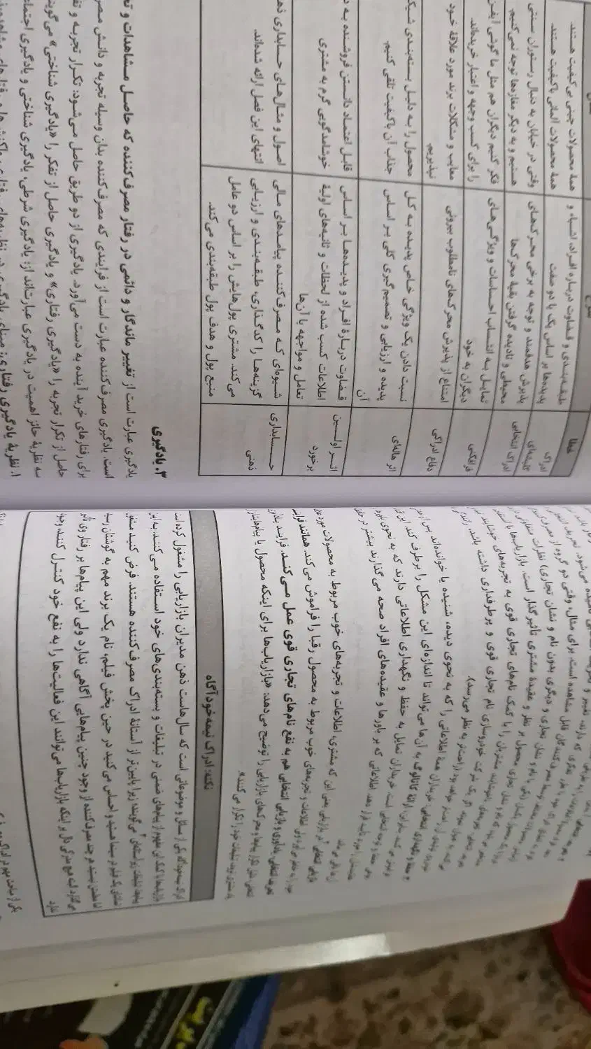 کتاب مدیریت بازاریابی ویژه آزمون های ارشد و دکتری|کتاب و مجله آموزشی|آمل, |دیوار
