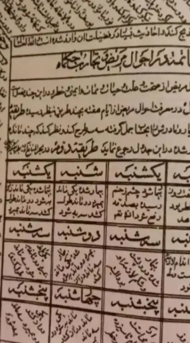 سرکتاب و دعا|کتاب و مجله مذهبی|اصفهان, چرخاب|دیوار