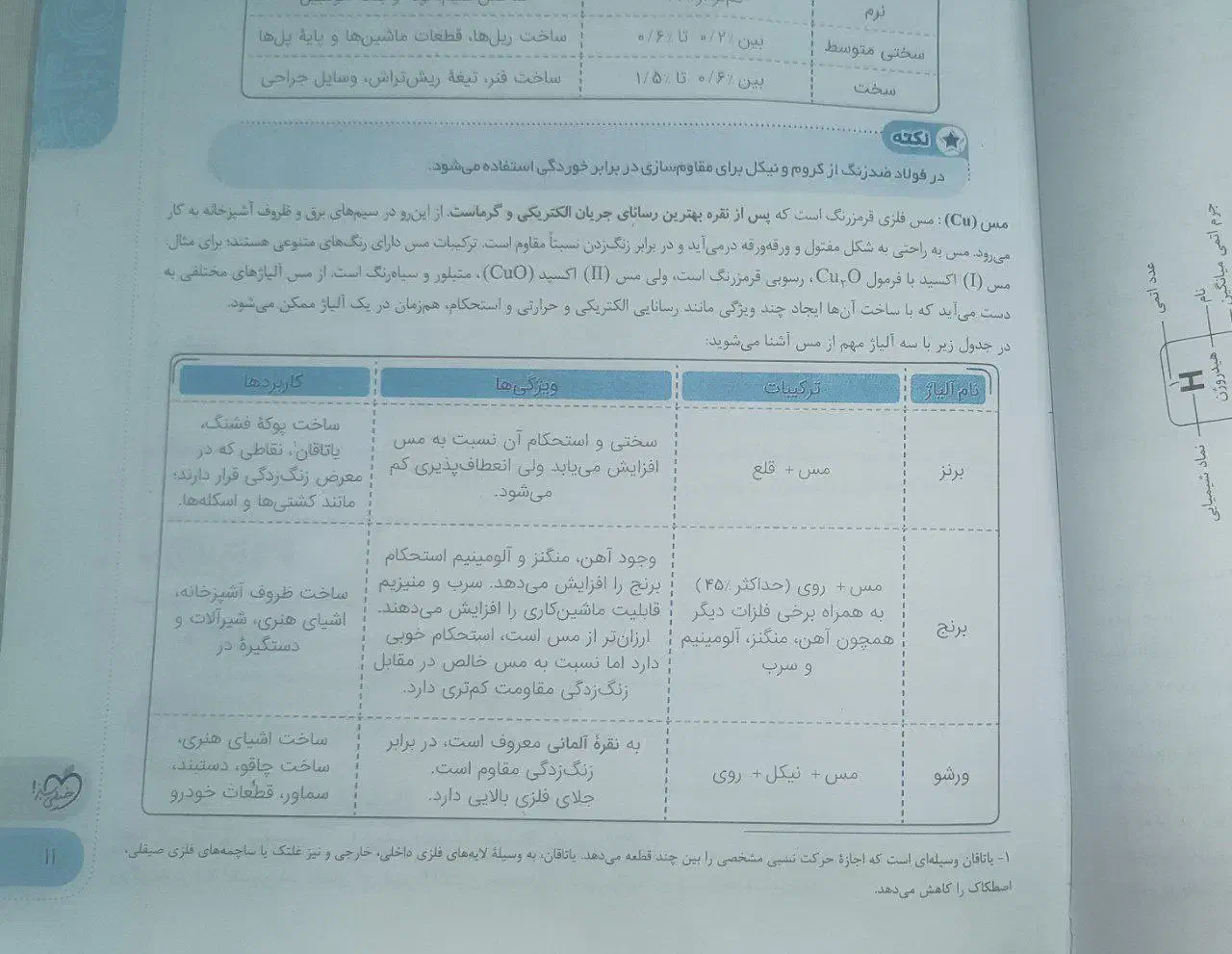 کتاب علوم تجربی پایه نهم تیزهوشان خیلی سبز|کتاب و مجله آموزشی|تربت‌حیدریه, کاشانی|دیوار