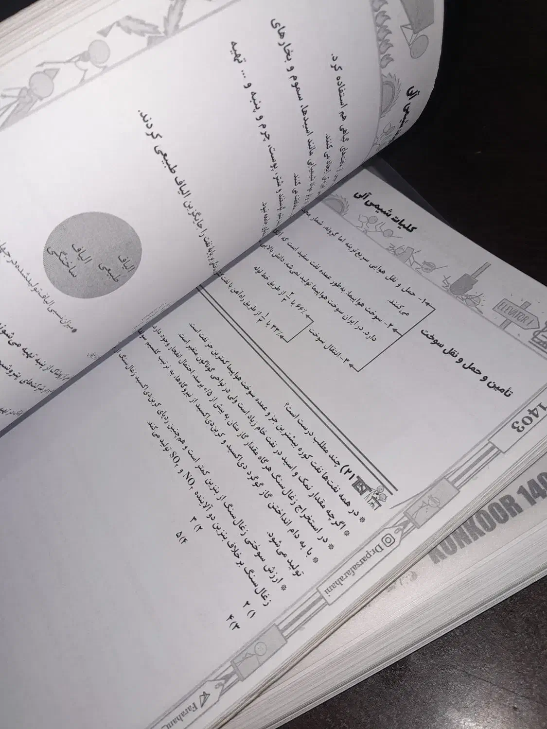 کتاب های کنکور تجربی|کتاب و مجله آموزشی|آزادشهر, |دیوار