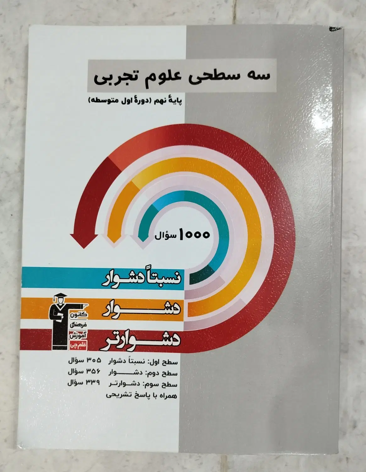 کتاب تست و کمک درسی|کتاب و مجله آموزشی|تهران, تهرانسر شرقی|دیوار