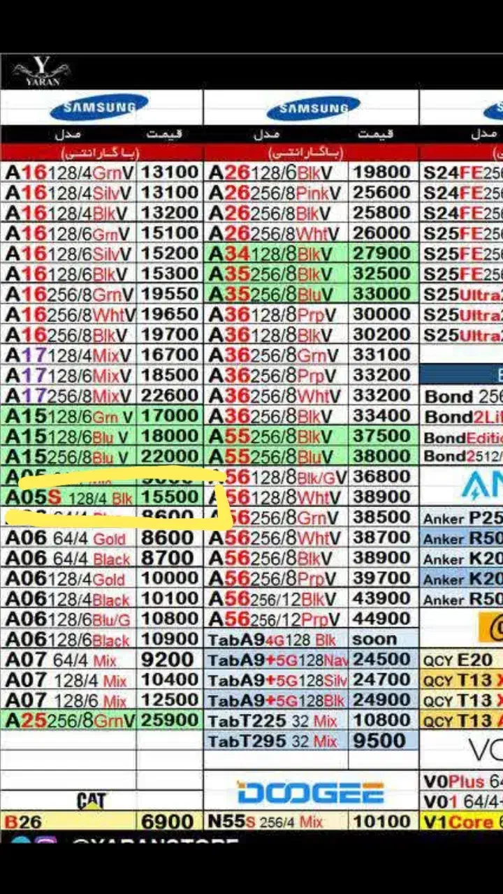 سامسونگ آکبند 128گیگ با ۱۸ ماه گارانتی|موبایل|رشت, بازار|دیوار