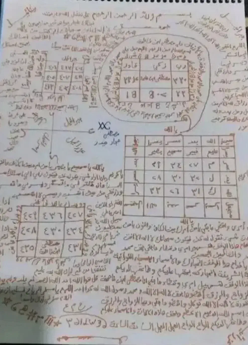 کتاب دعا رحمانی صبی قرآن سرکتاب تعویض حرز تضمینی|کتاب و مجله مذهبی|تهران, قیطریه|دیوار