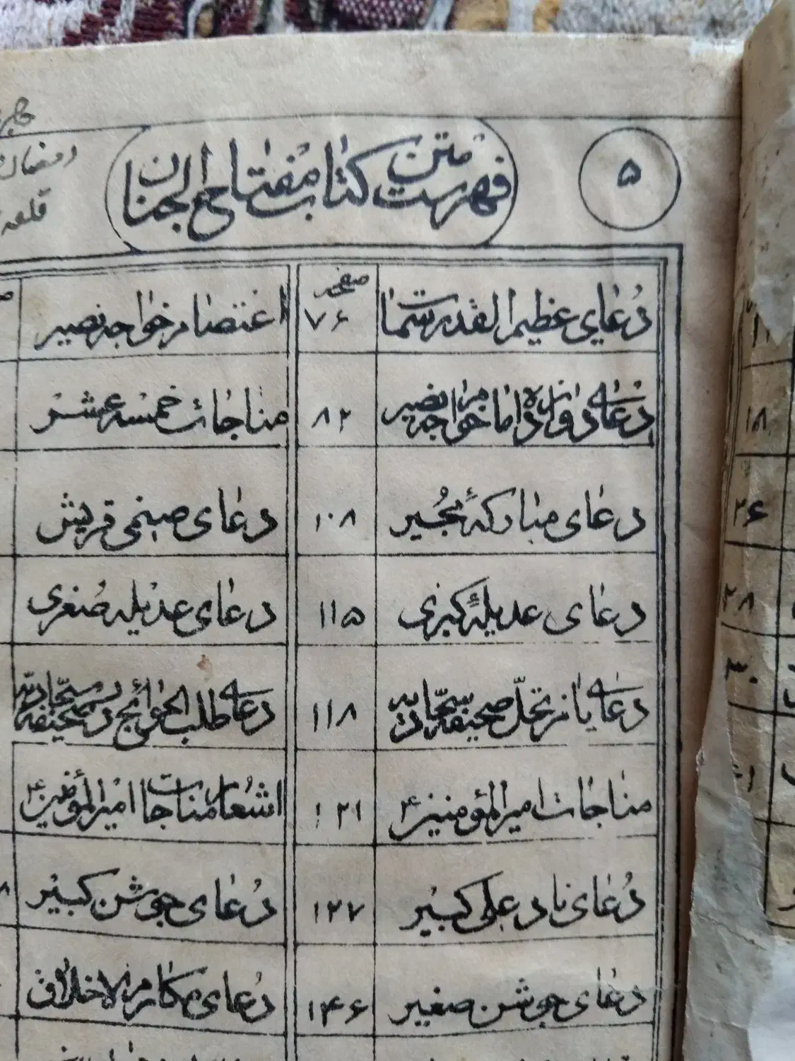 کتاب قدیمی دست نویس|کلکسیون اشیاء عتیقه|نجف‌آباد, گلدشت|دیوار