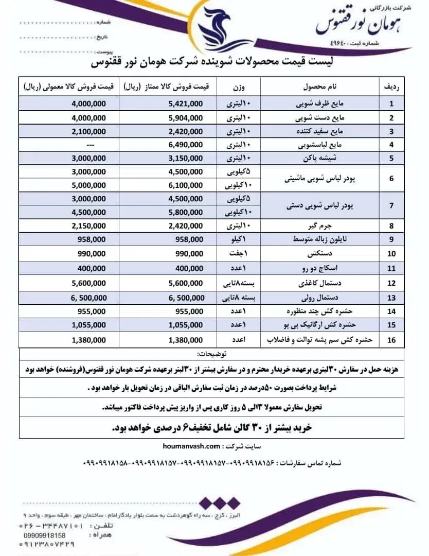 مواد شئوینده و ادویه جات|مواد شوینده و دستمال کاغذی|کرج, دهقان ویلا|دیوار