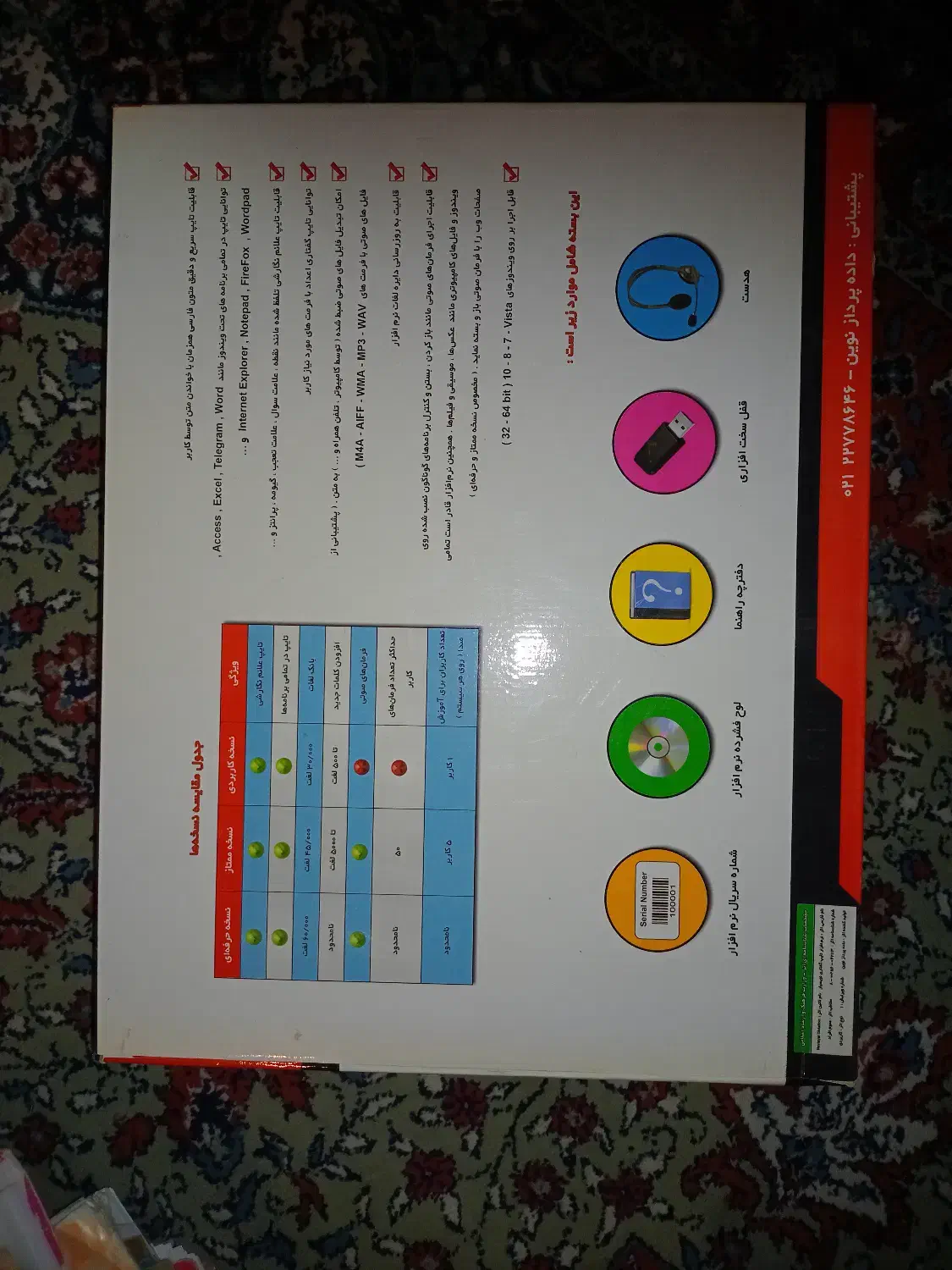 نرم افزار تایپ گفتاری نویسیار ( نو و آکبند)|قطعات و لوازم جانبی رایانه|تهران, شهرک غرب|دیوار