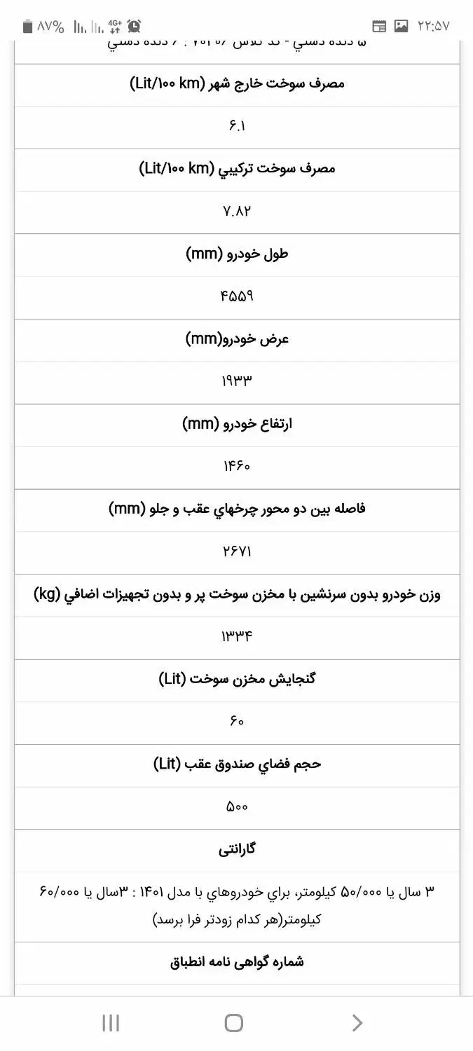 دنا پلاس ۶نده توربو|خودرو سواری و وانت|گرگان, |دیوار