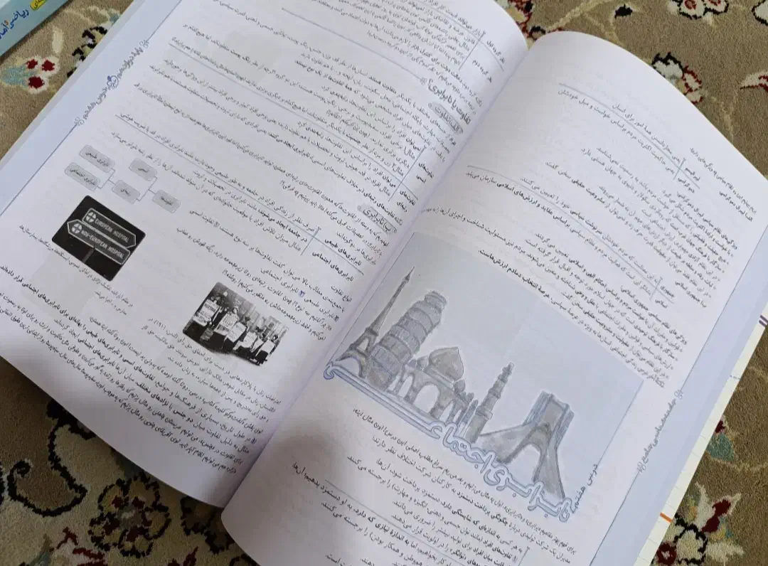 کتاب جامع خیلی سبز انسانی|کتاب و مجله آموزشی|فولادشهر, A2|دیوار