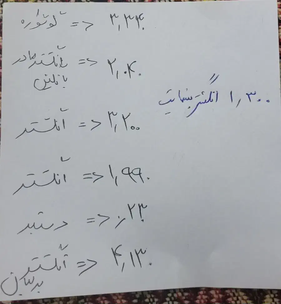 ۲۴ گرم طلا به قیمت تابلو|جواهرات|اراک, |دیوار