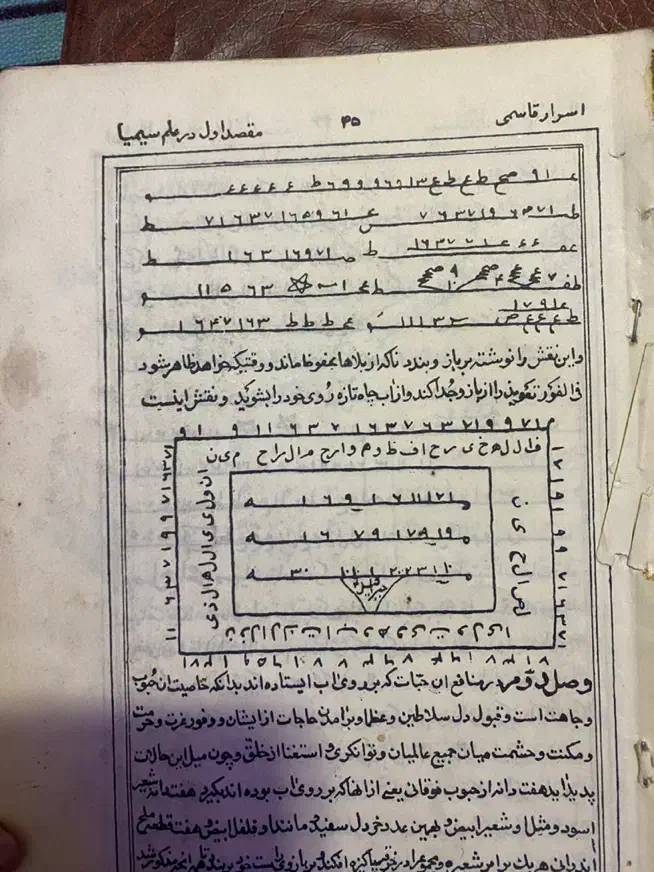 کتاب علوم قریبه|کتاب و مجله مذهبی|شهریار, شهریار|دیوار