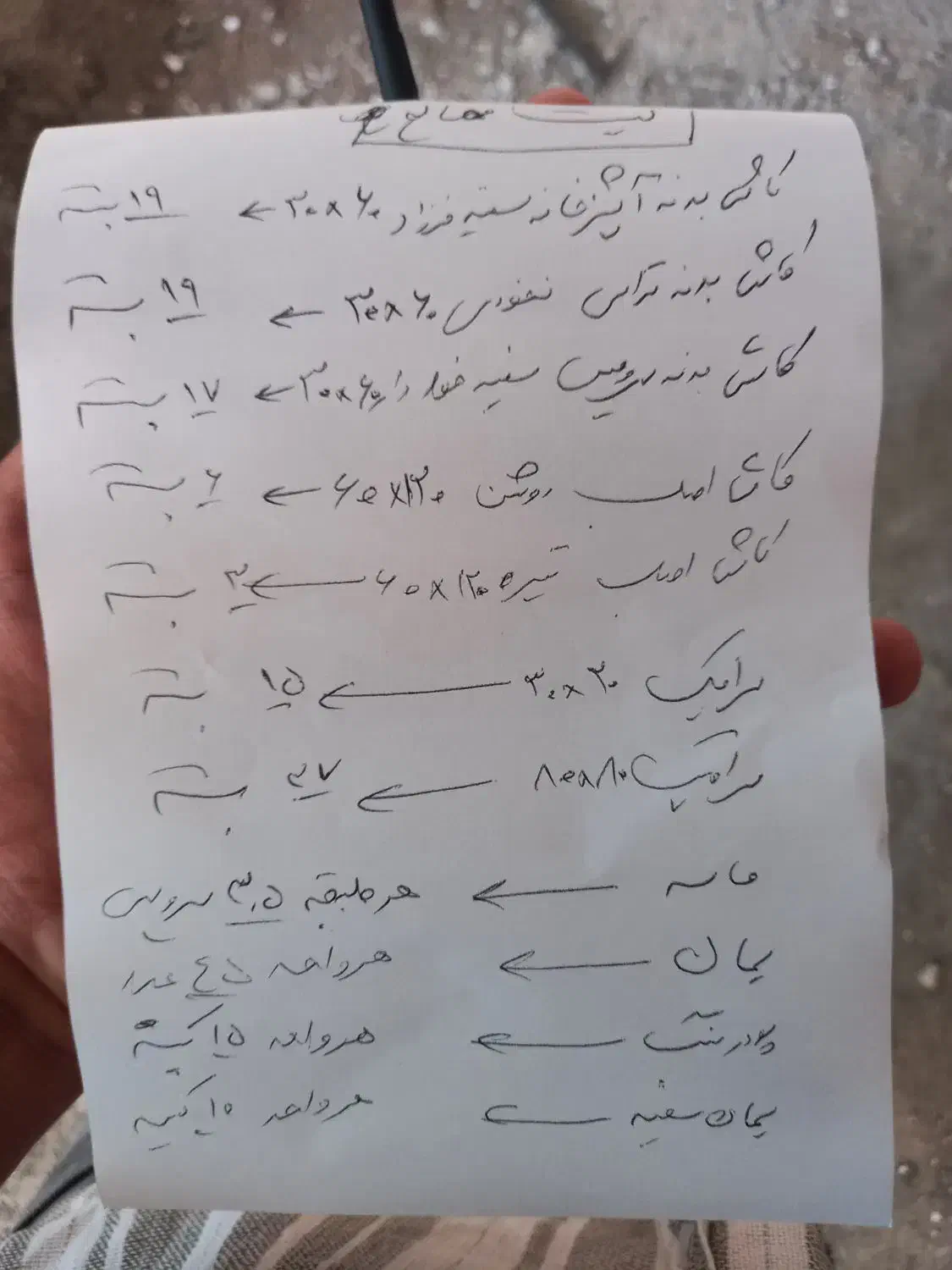 کار کنترات (مصالح کشی )|استخدام معماری، عمران و ساختمانی|قم, مسکن مهر|دیوار