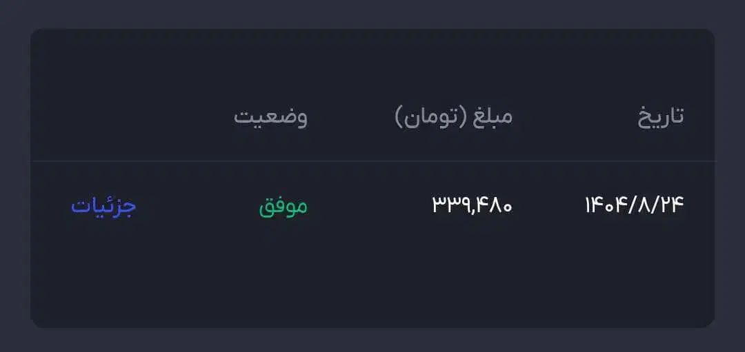 ۳ تا هدیه بگیر|کارت هدیه و تخفیف|ناغان, |دیوار