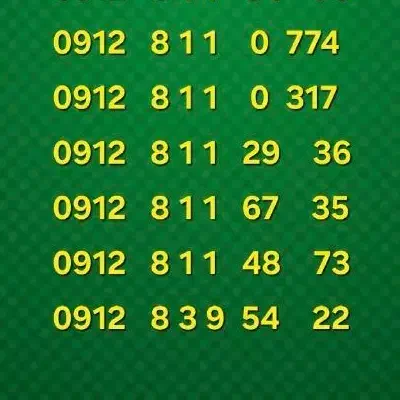 0912-811-64-68|سیم‌کارت|همدان, |دیوار