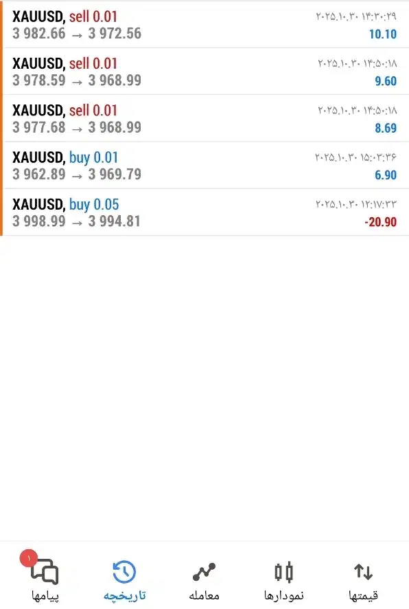 آموزش  ارزشناسی|خدمات آموزشی|دزفول, |دیوار