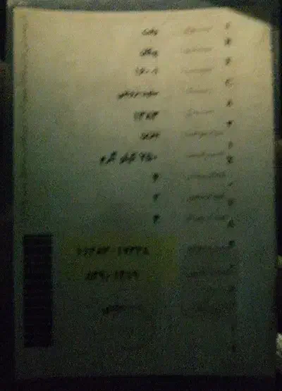 کارت ماشین وانت پیدا شده|اشیا|رباط‌کریم, رباط‌کریم|دیوار