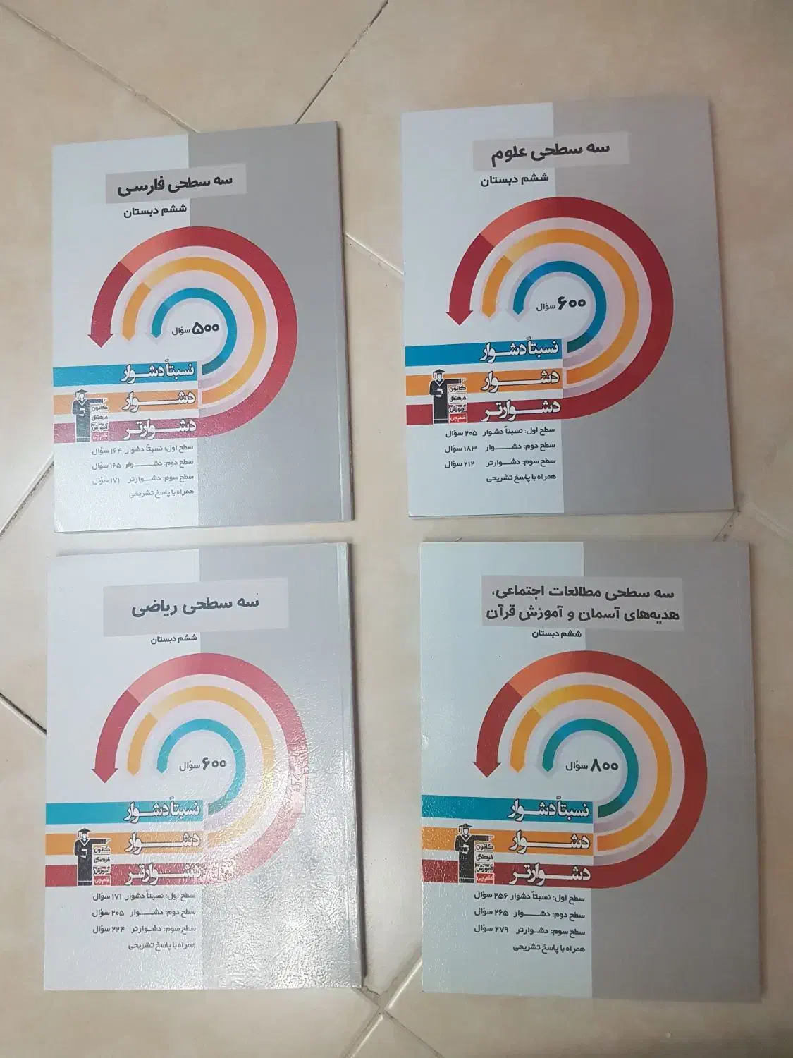 کتاب کمک آموزشی پایه ششم و هفتم و آزمون سمپاد|کتاب و مجله آموزشی|تهران, منیریه|دیوار