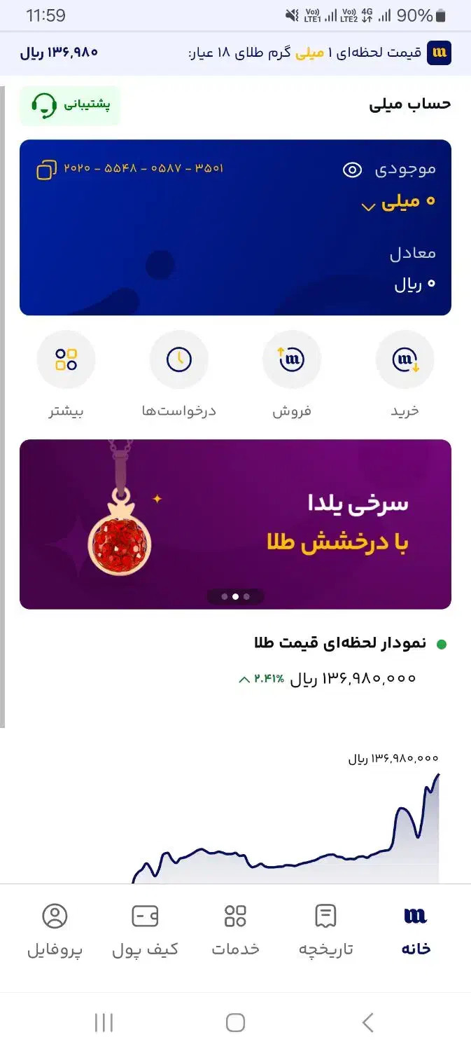 میلی گلدبزن طلا ببر|کارت هدیه و تخفیف|تهران, شوش (باغ آذری)|دیوار