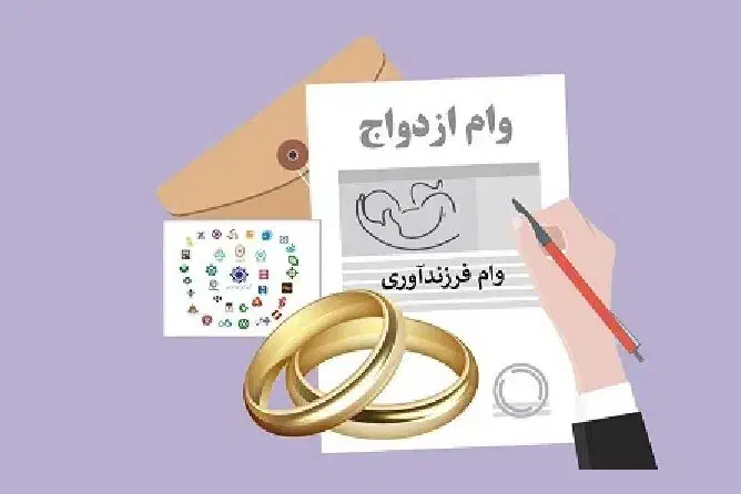 وام ازدواج شمارا با بهترین قیمت خریداریم|خدمات مالی، حسابداری، بیمه|یاسوج, |دیوار