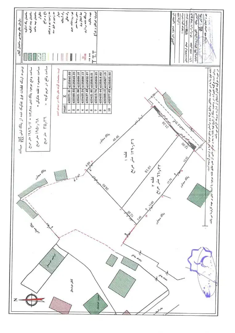 زمین مسکونی با سند تک برگ در بالارودپشت|فروش زمین و ملک کلنگی|رودبنه, |دیوار