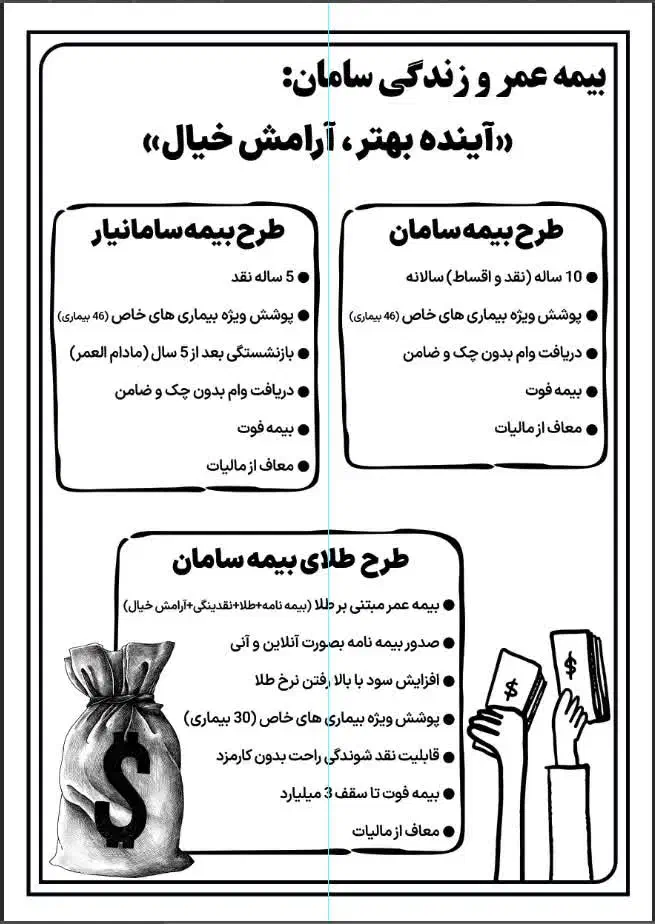 بیمه سامان، عمر، درمان، خودرو، مشاوره رایگان|خدمات مالی، حسابداری، بیمه|شیراز, زند|دیوار