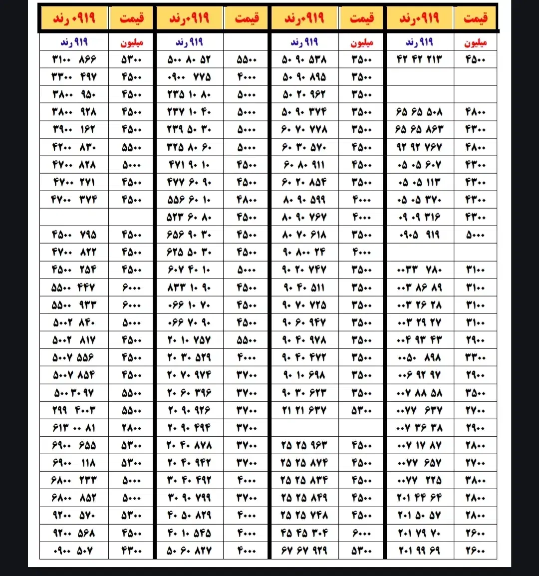 0919.220.40.54|سیم‌کارت|تهران, نارمک جنوبی|دیوار