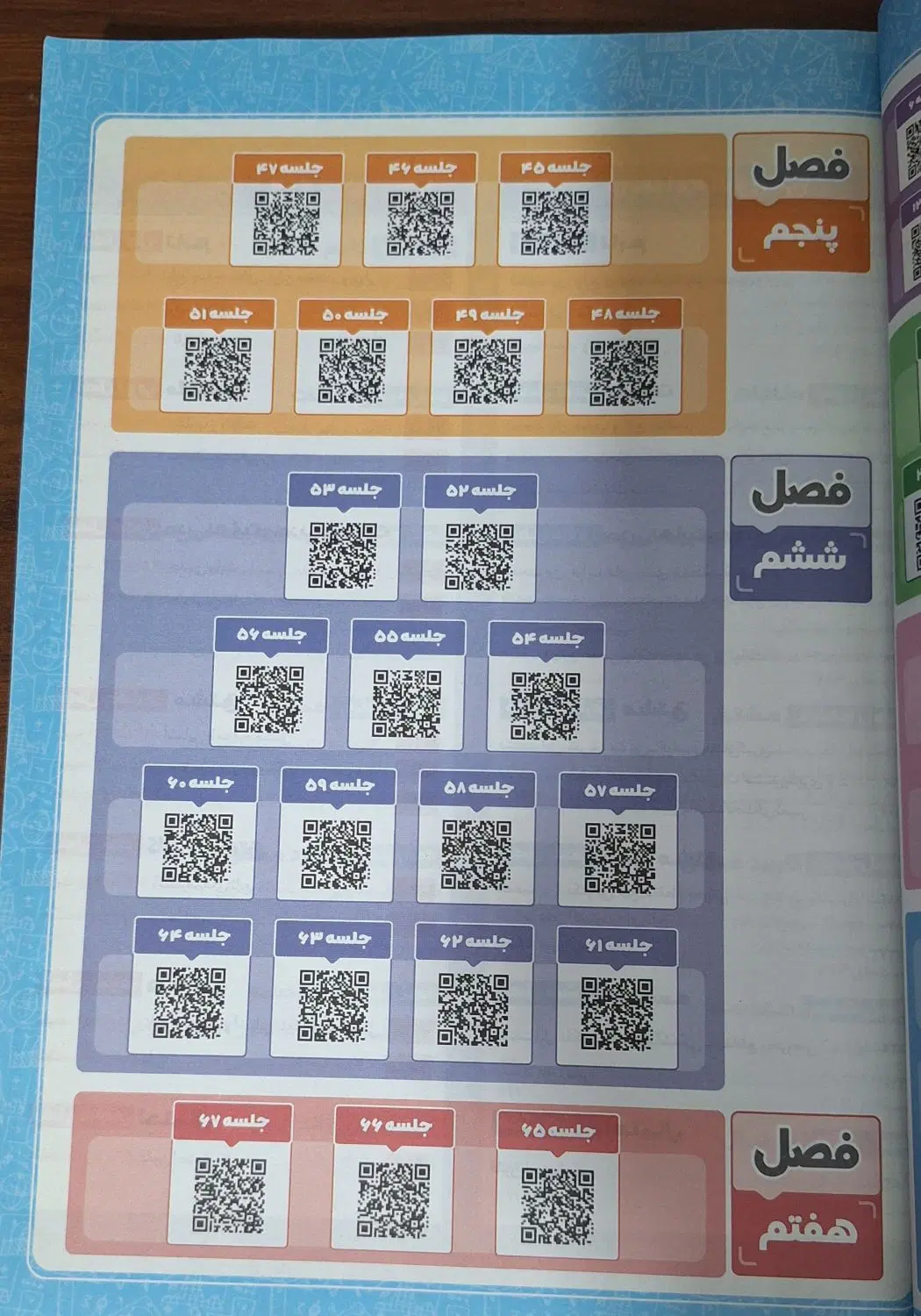 ریاضی ۲ دوازدهم تجربی سیر تا پیاز (گاج)|کتاب و مجله آموزشی|تهران, طرشت|دیوار