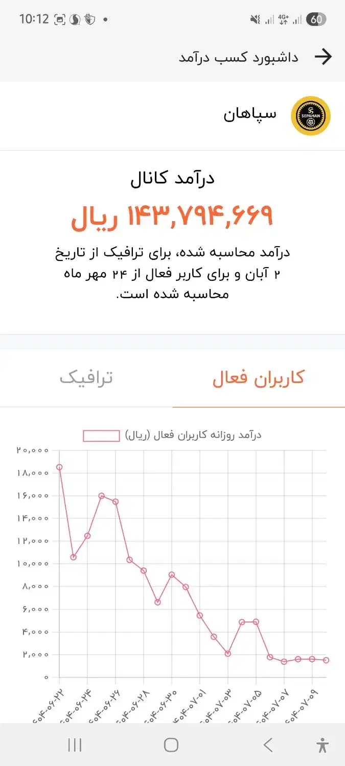 کانال 70k فوتبالی|لوازم جانبی موبایل و تبلت|تهران, بهار|دیوار