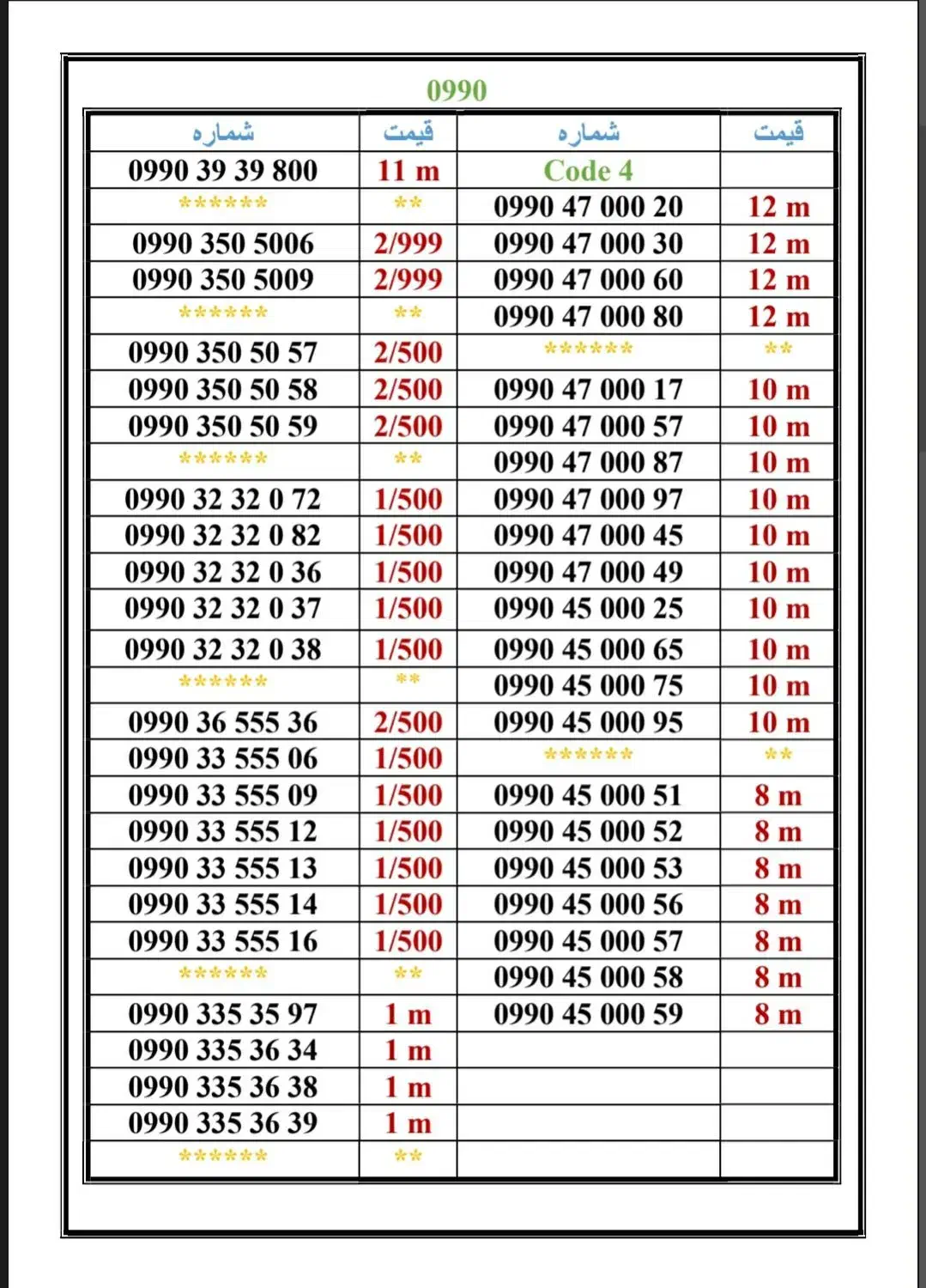 0990-75.75.055|سیم‌کارت|تهران, اسکندری|دیوار