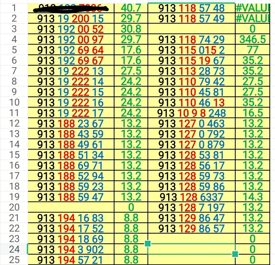 فروش سیمکارت رند در دفتر پیشخوان|سیمکارت|اصفهان, خواجو|دیوار