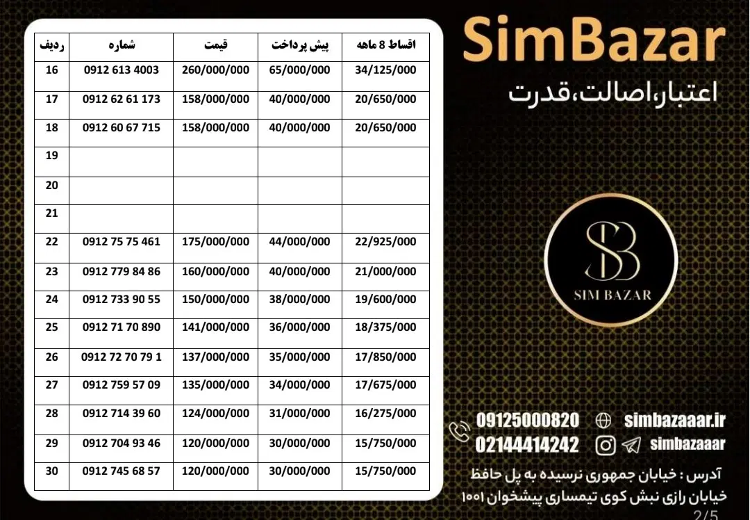 0912.93.83.501|سیم‌کارت|ارومیه, |دیوار