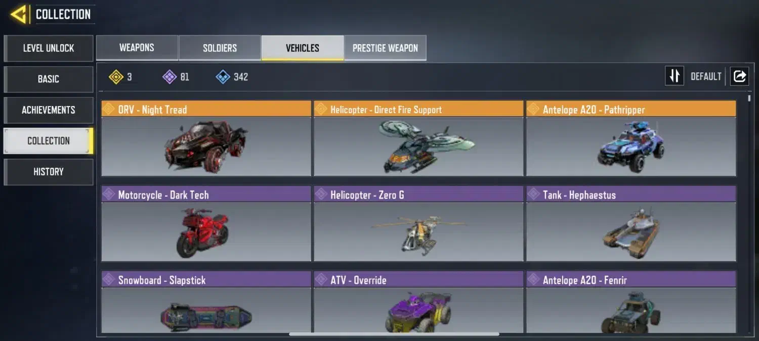 اکانت کالاف فول بالا|کنسول، بازی ویدئویی و آنلاین|کرمان, |دیوار