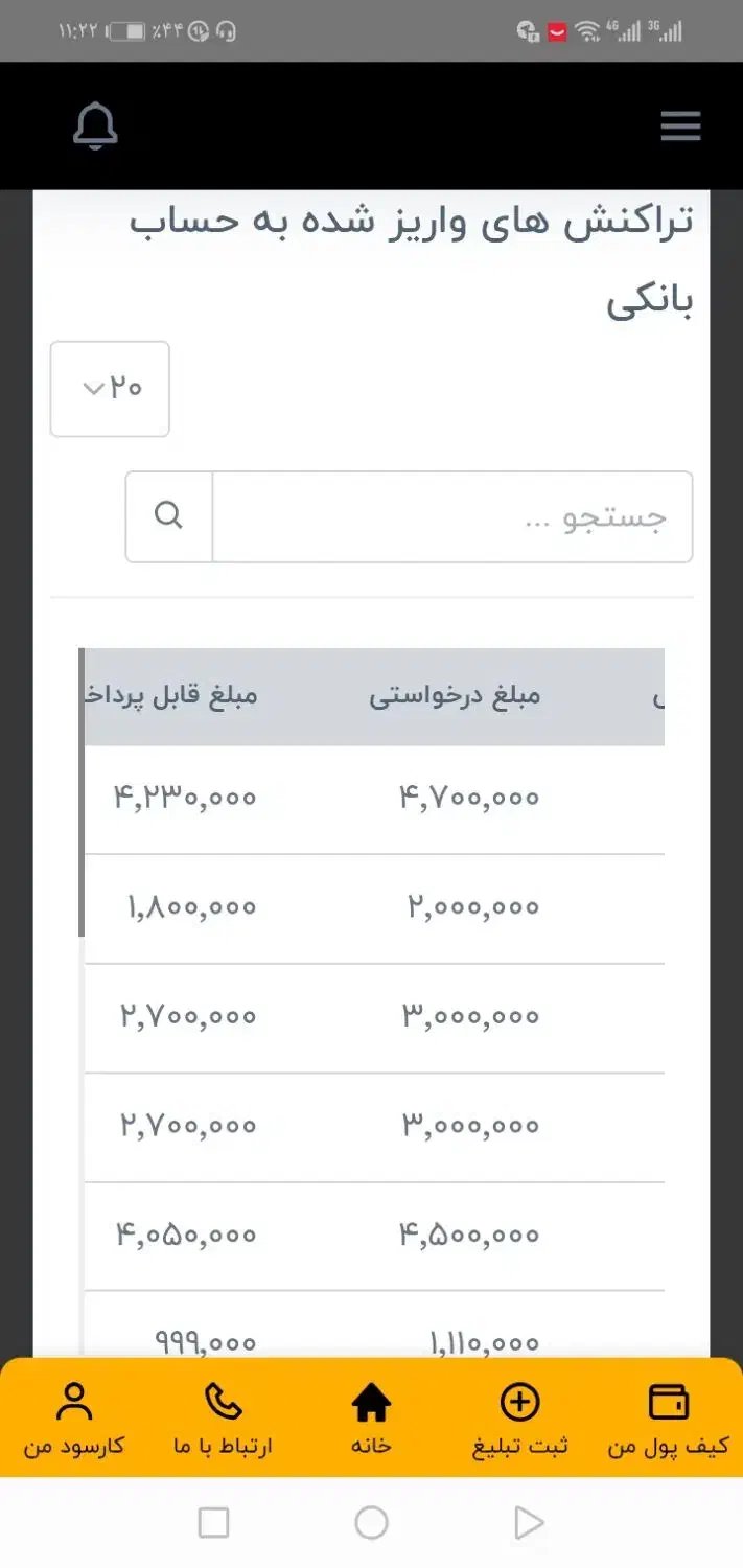 از وقت های خالیت کسب درآمد کن|استخدام رایانه و فناوری اطلاعات|ری, امین آباد|دیوار