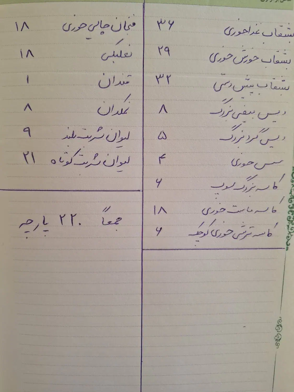 سرویس لومینارک|ظروف سرو و پذیرایی|اصفهان, حسین‌آباد|دیوار