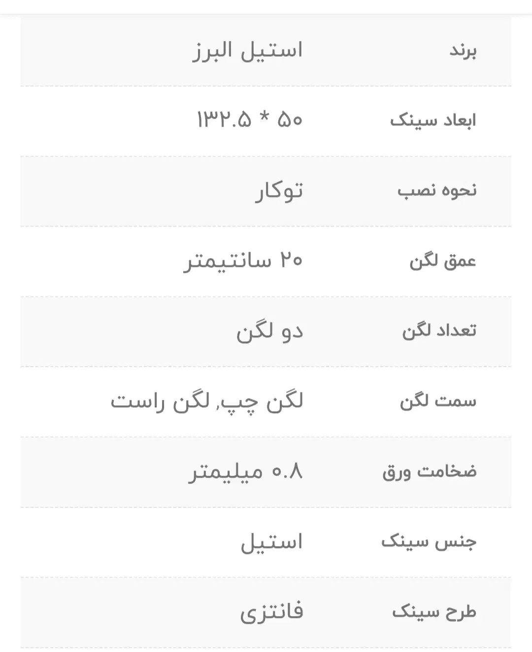 سینک ظرفشویی|مصالح و تجهیزات ساختمان|اصفهان, بوستان ناژوان|دیوار